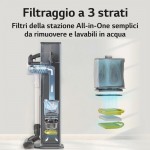 Filtro a 3 strati